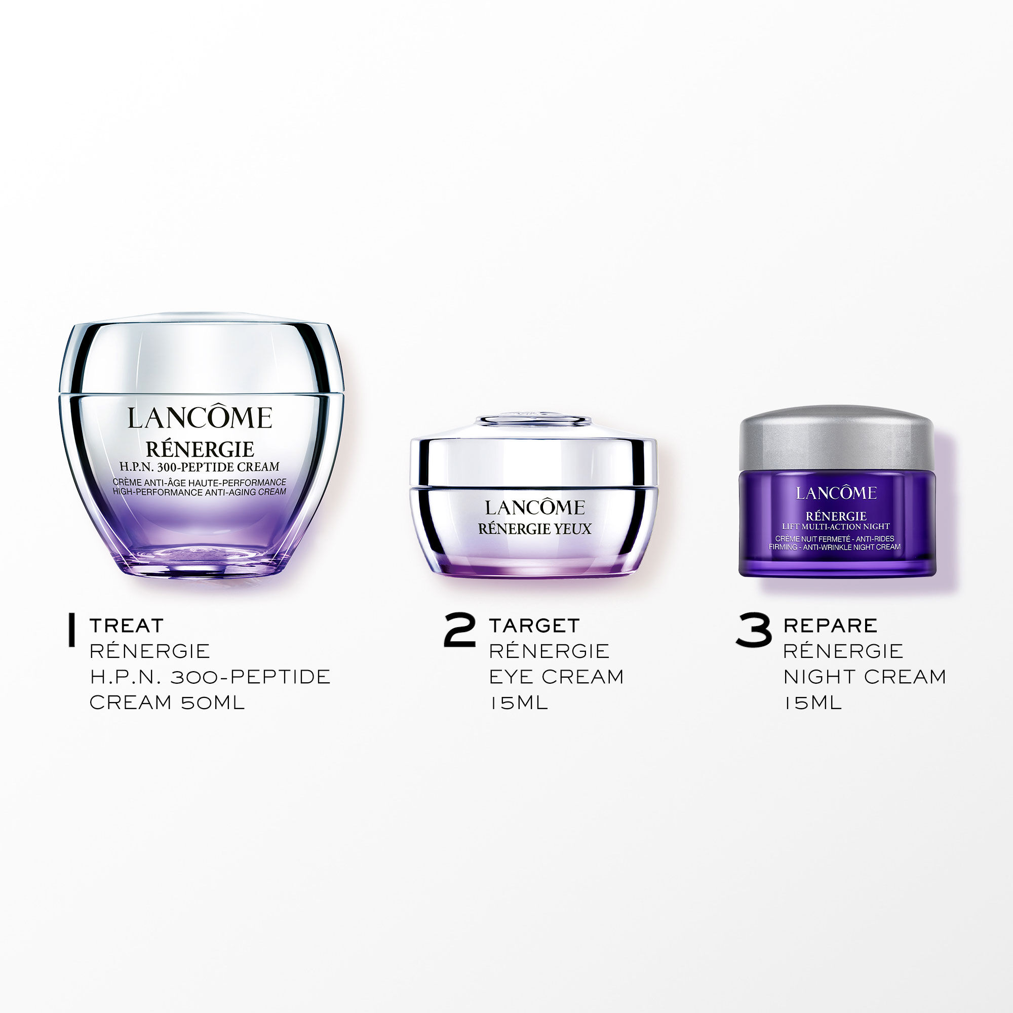 RENERGIE SKINCARE SET