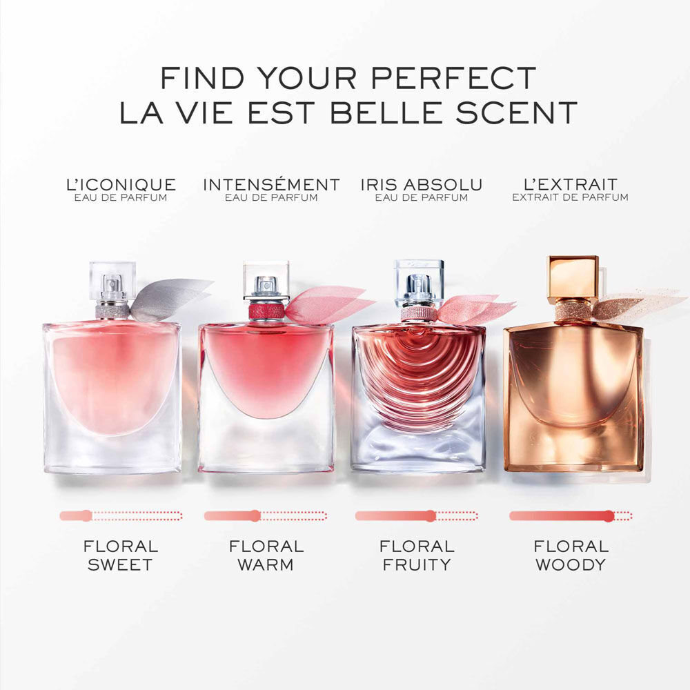 LA VIE EST BELLE L'EXTRAIT, PERFUME DE IRIS AMADERADO