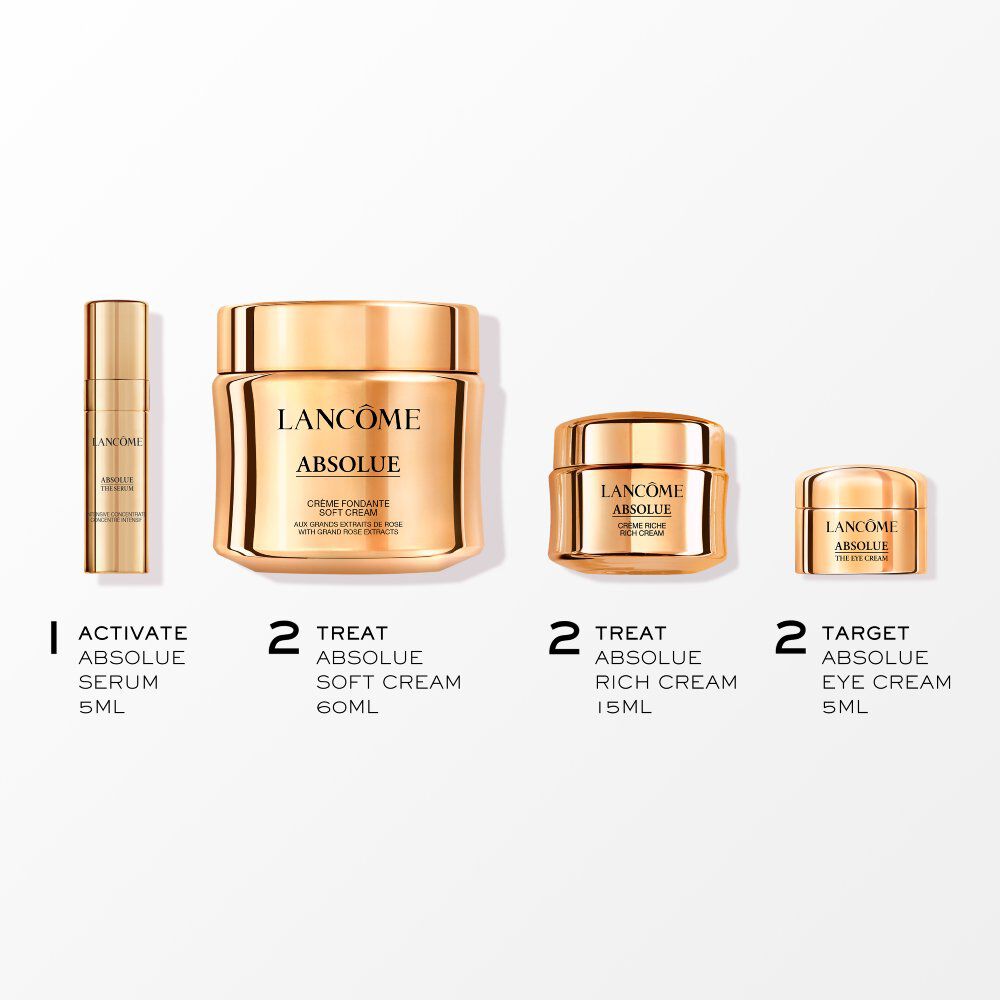 Cofre de Cuidado Facial Absolue Edicion Limitada Navidena