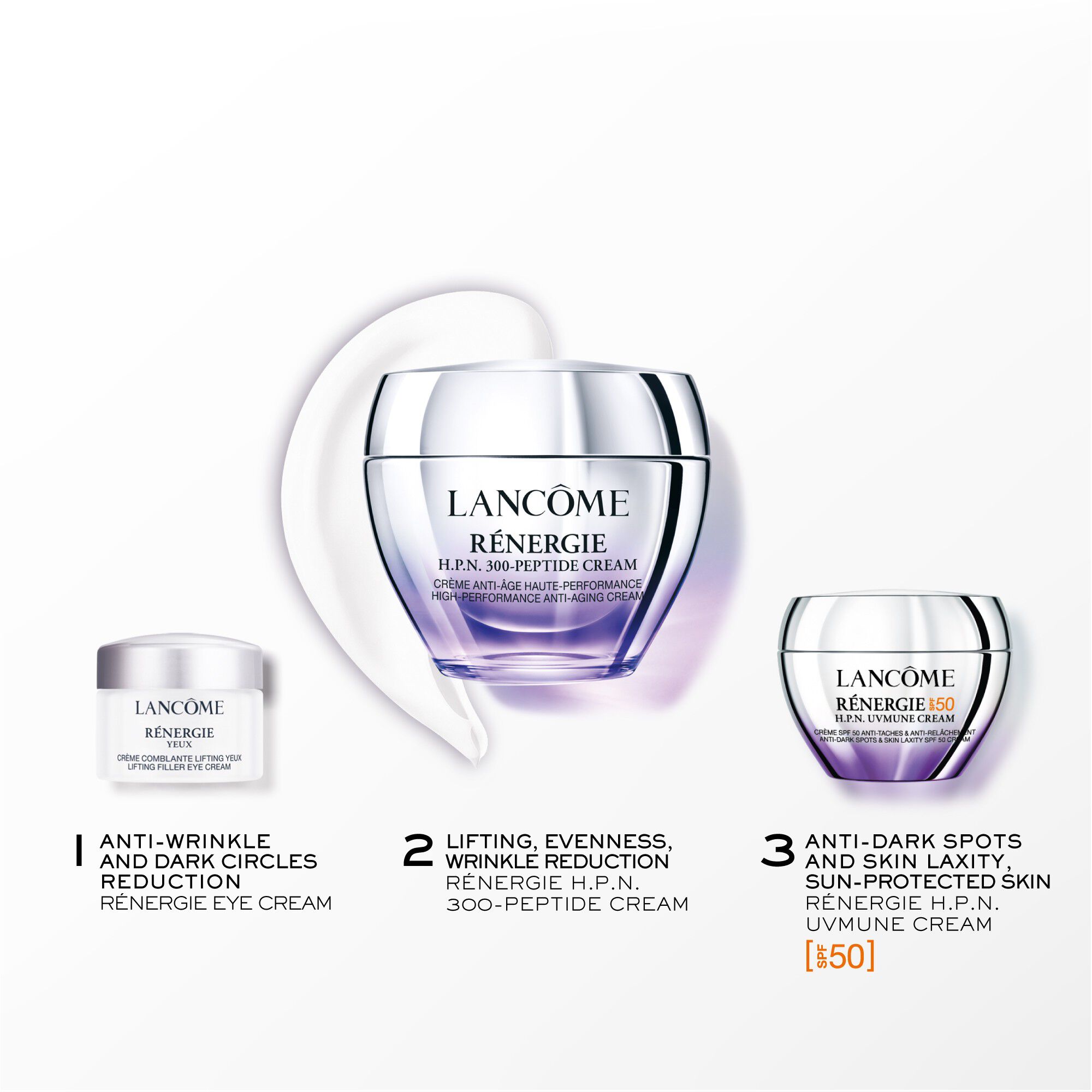 Set de crema Renergie H.P.N. de 300 peptidos 50ml