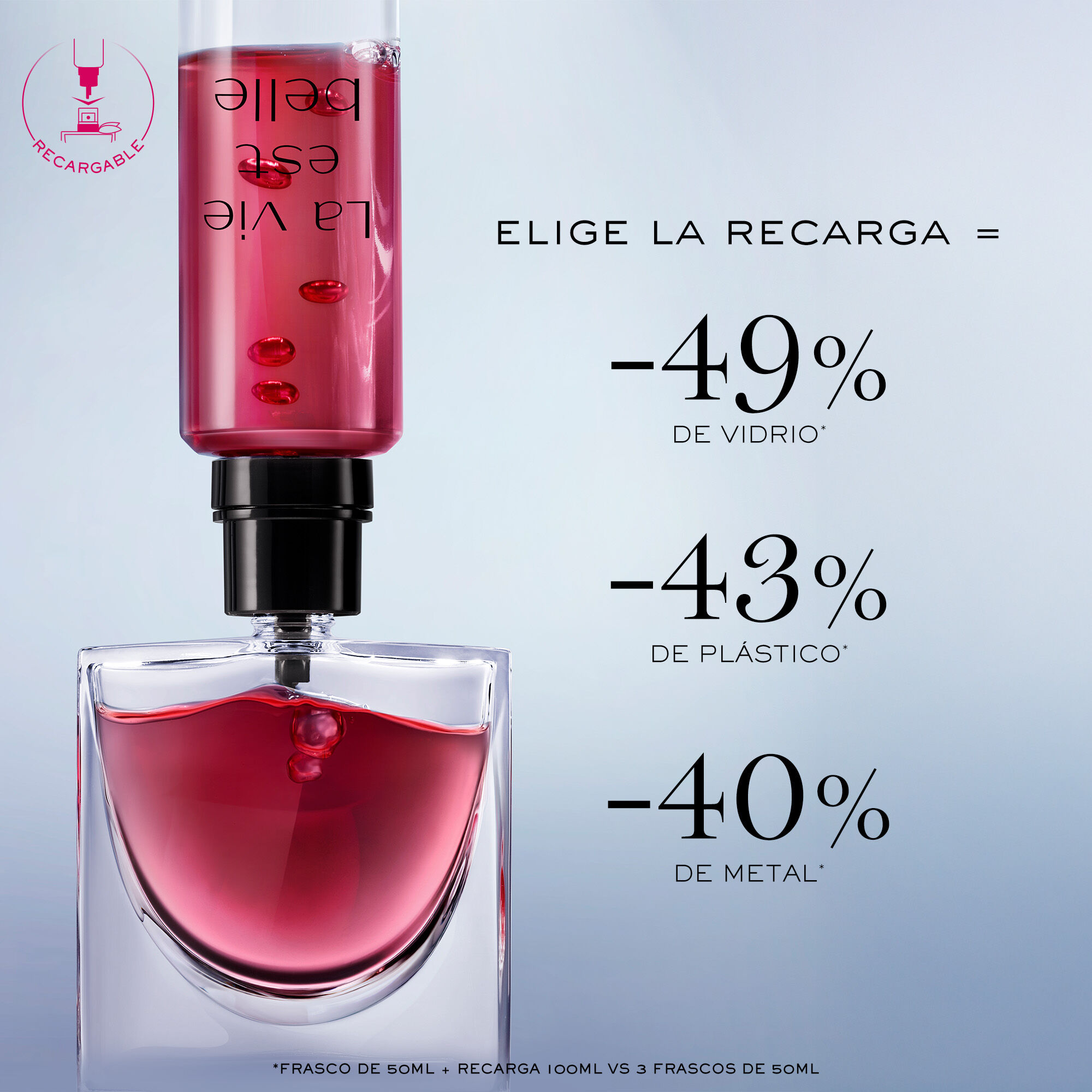 LA VIE EST BELLE L'ELIXIR - Recharge