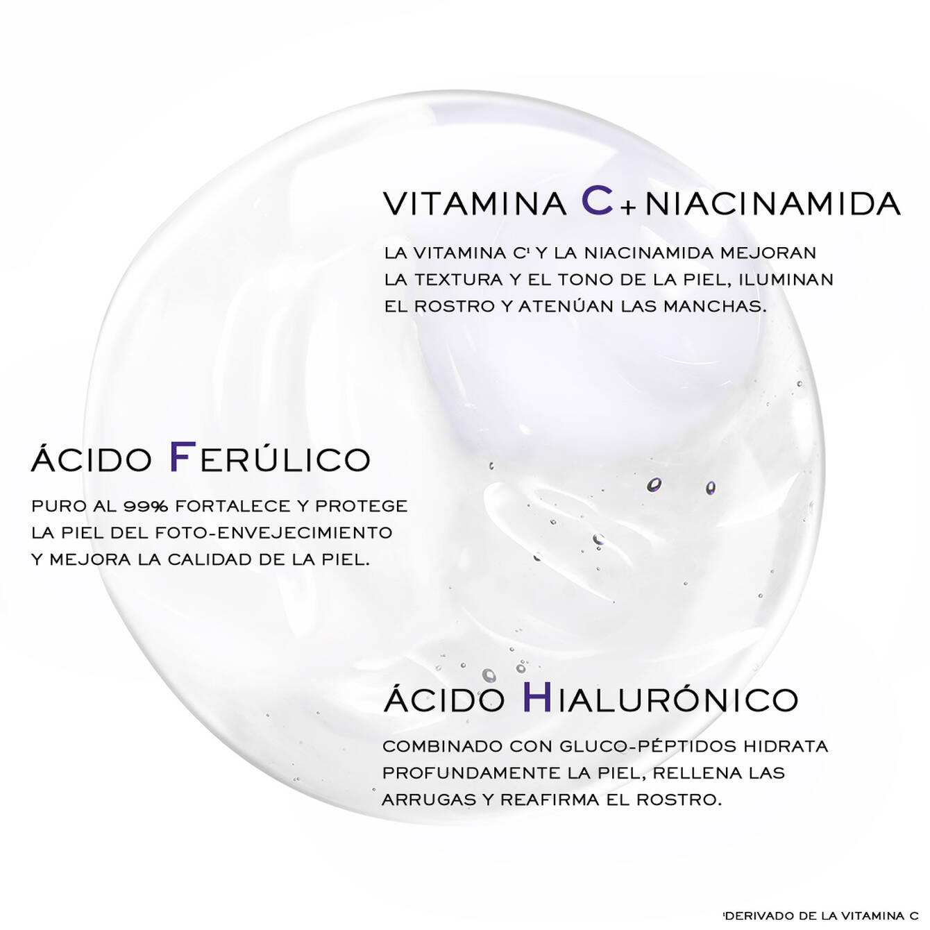 Antes y después de usar retinol: Una rutina completa | Lancôme