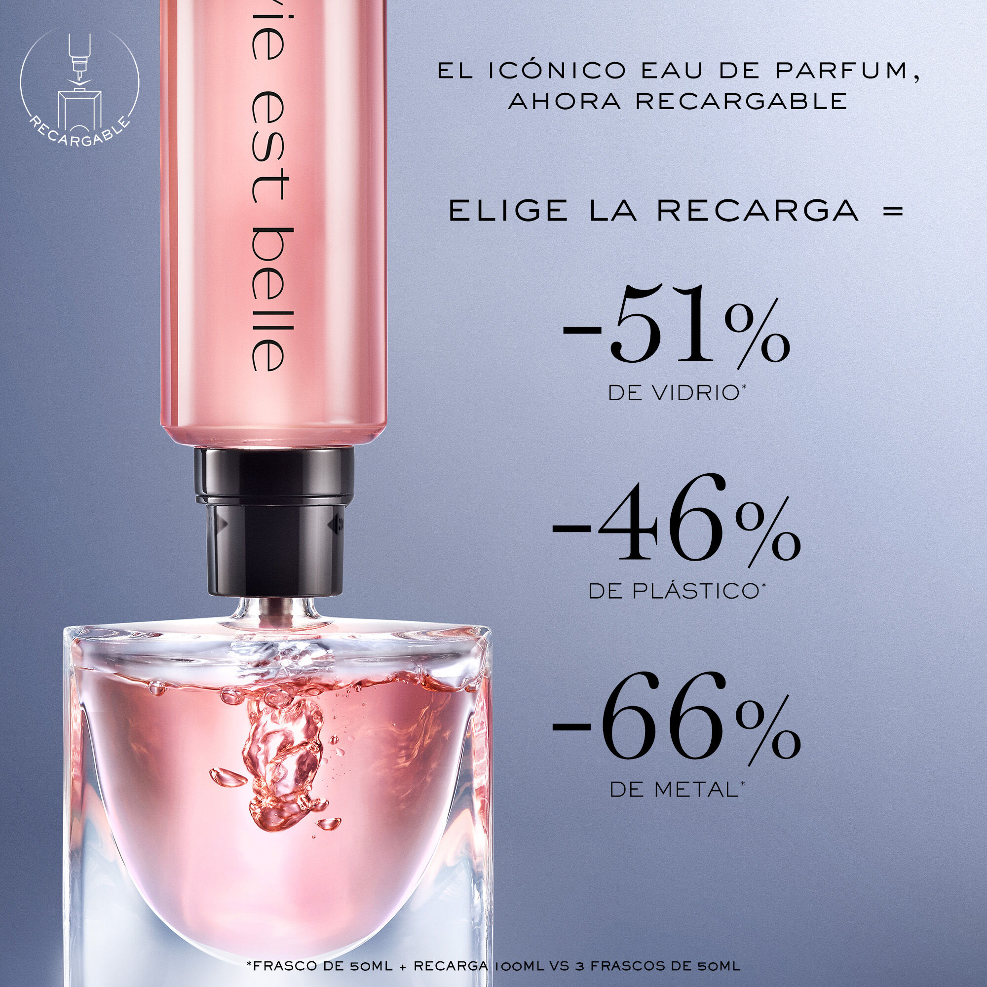 La Vie est Belle Eau de Parfum